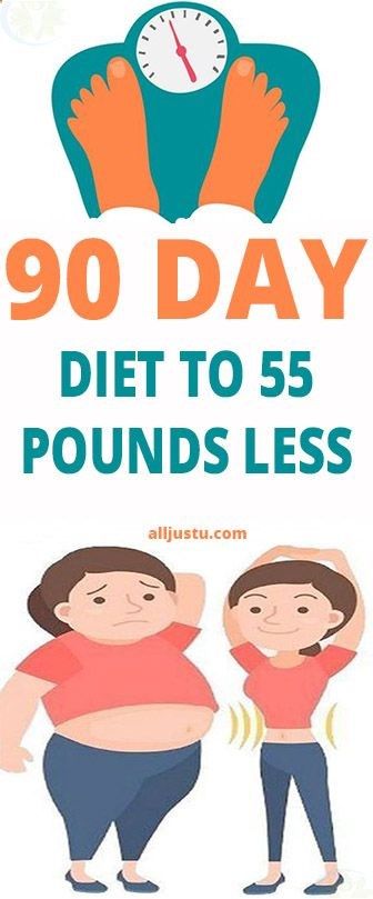 90 Day Diet to 55 Pounds Less