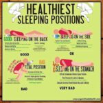How Your Sleeping Position Affects Your Health