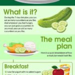 A 7-Day Cucumber-Based Diet That Helps Lose Up To 13 Lbs