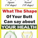Butt Shape and Your Health!