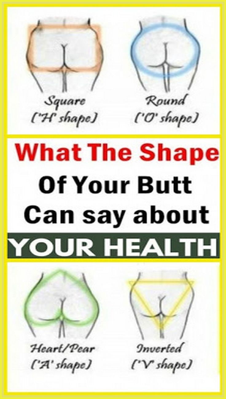 Butt Shape and Your Health!