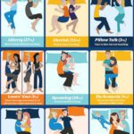 What Your Sleeping Position Says About Your Relationship