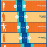 How Much Sleep Do You Really Need Each Night?