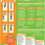 The Position In Which You Sleep Can Affect Your Health