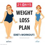 21-day Diet Plan to Realistically Lose 10 Pounds Weight