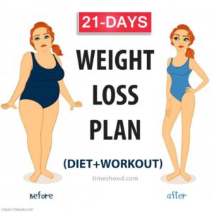 21-day Diet Plan to Realistically Lose 10 Pounds Weight – Healthy